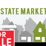 San Diego Real Estate Market Update- July 29, 2014 
