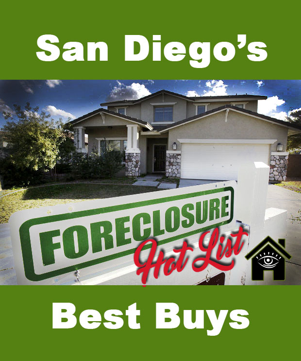 get access to foreclosure listings in san diego