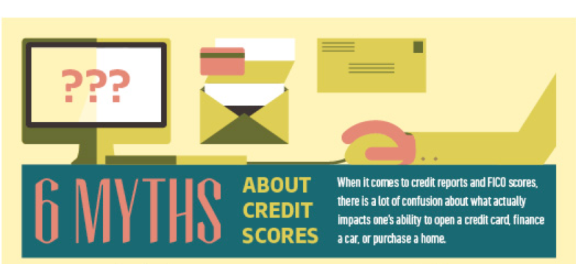 Find out what is myth and what is fact when it comes to credit scores.